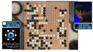 AlphaGo-Ajedrez